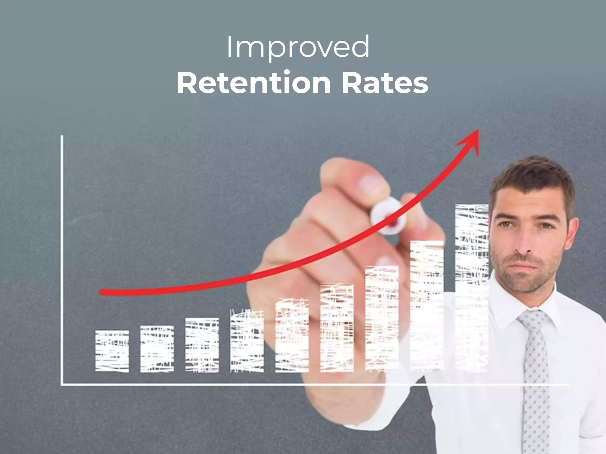 Improved retention rates