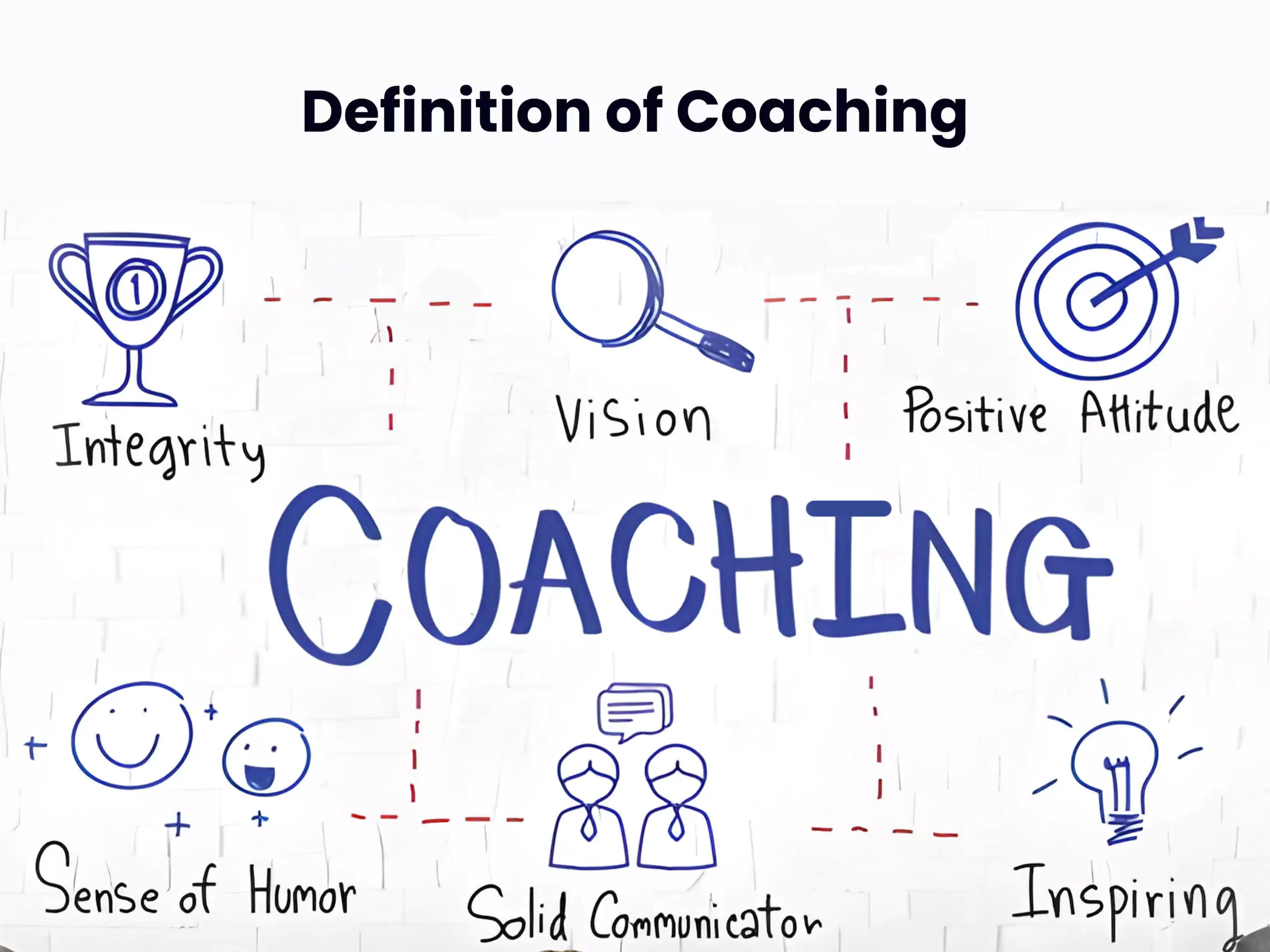 Definition of Coaching 